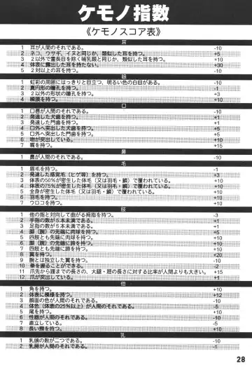 ZOANTHRO-P vol. 2 Fhentai - Page 27