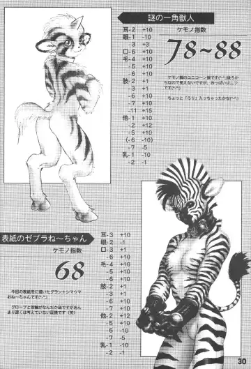 ZOANTHRO-P vol. 2 Fhentai - Page 29