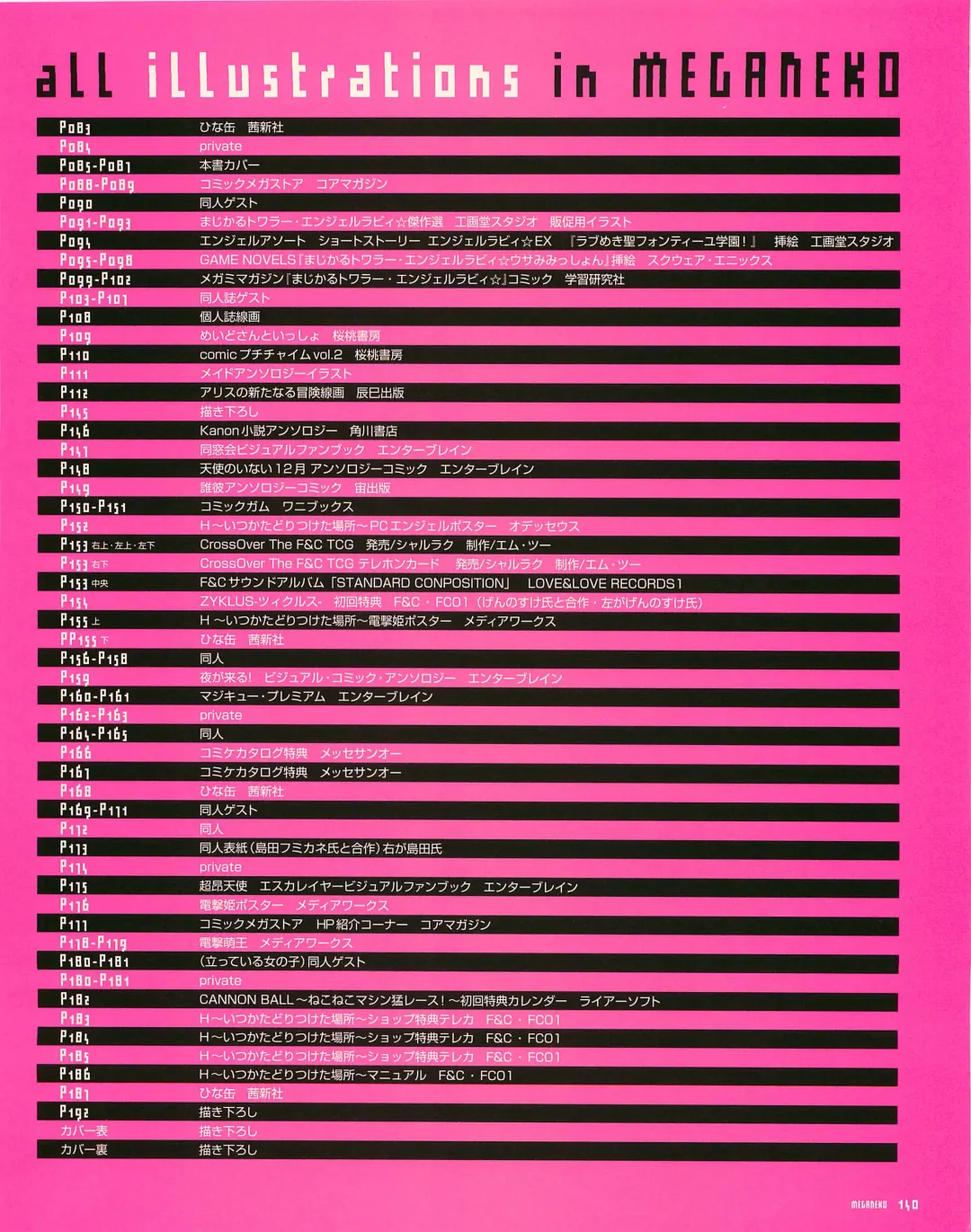 [E Equals Mc2] Meganeko E=mc2 illustrations Fhentai - Page 143