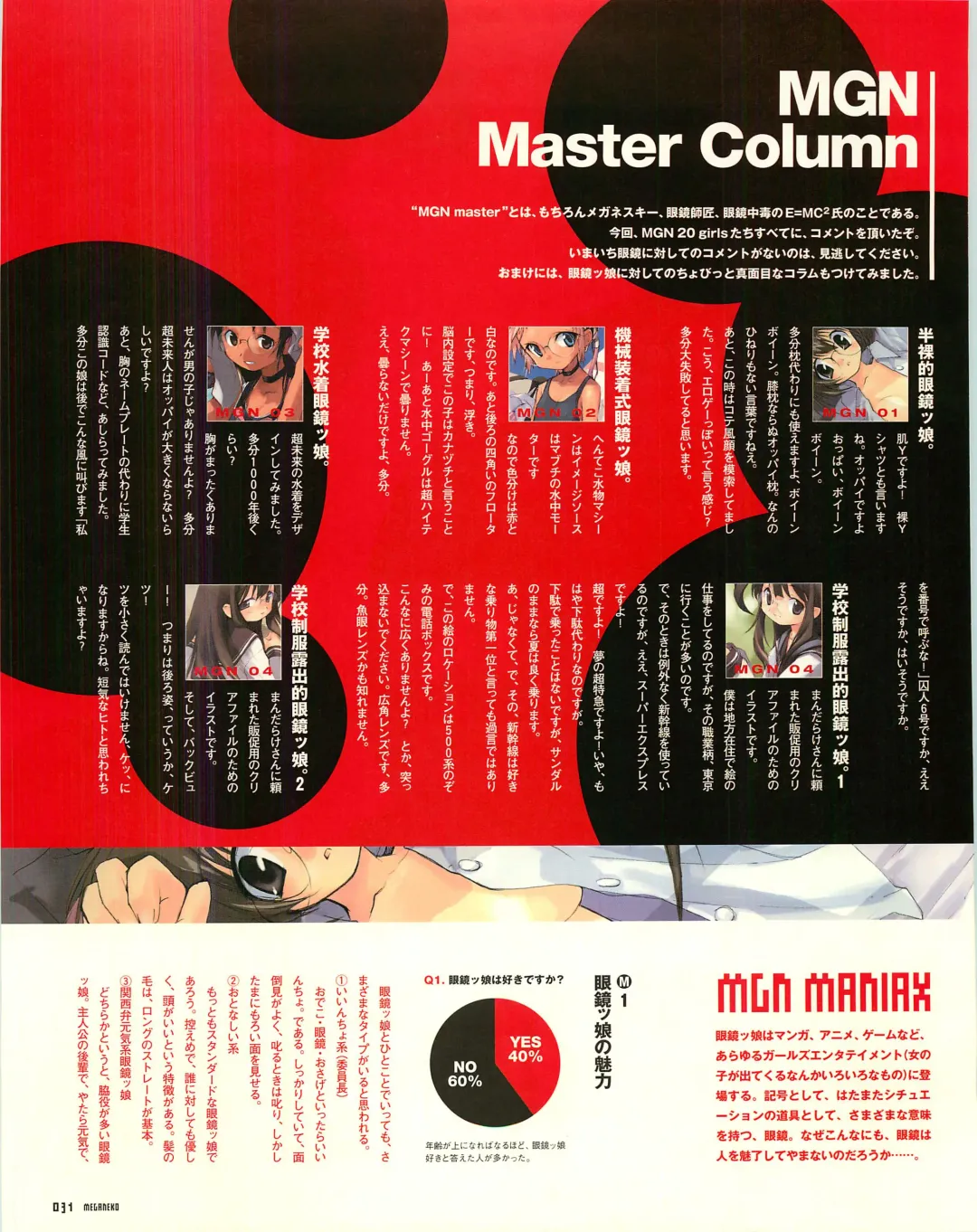 [E Equals Mc2] Meganeko E=mc2 illustrations Fhentai - Page 34