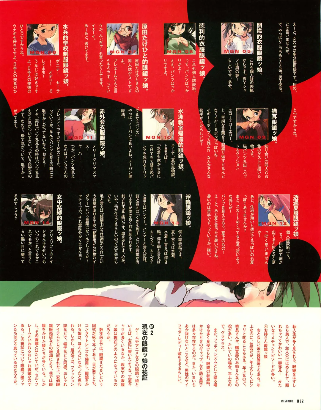 [E Equals Mc2] Meganeko E=mc2 illustrations Fhentai - Page 35