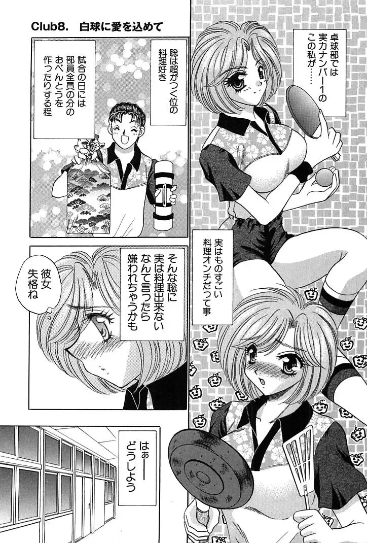 [Nekojima Lei] Houkago Connection 1 Fhentai - Page 145