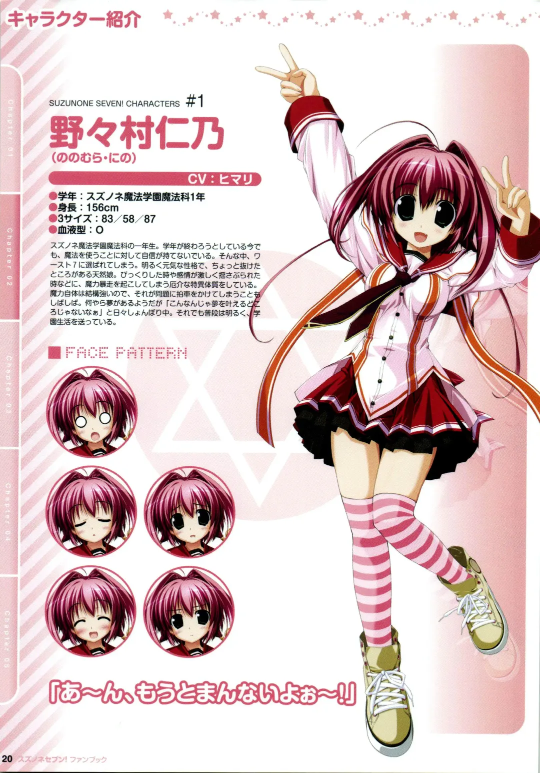 [Oshiki Hitoshi] Suzunone Seven! Fanbook Fhentai - Page 22