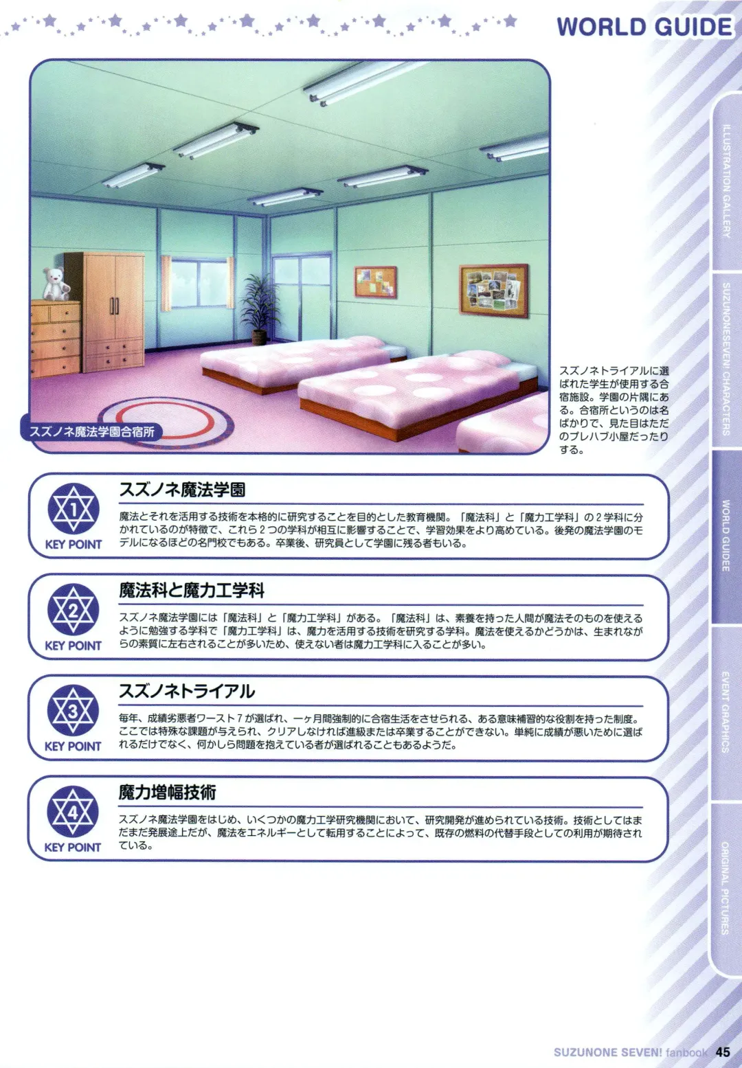 [Oshiki Hitoshi] Suzunone Seven! Fanbook Fhentai - Page 48