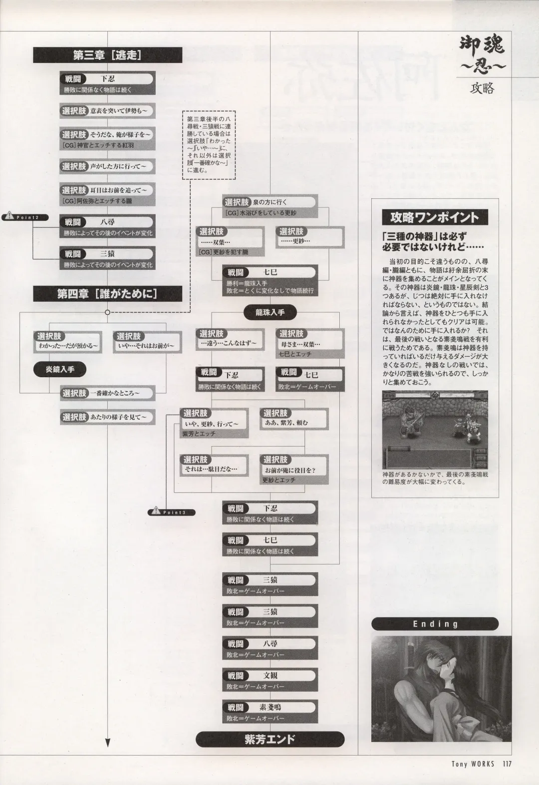 [Tony Taka] Tony WORKS Mitama ~Shinobi~ / ARCANA ~Hikari to Yami no Ekstasis~ Nisakuhin Gengashuu Fhentai.net - Page 122