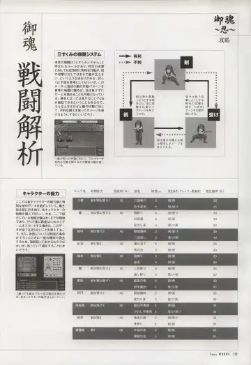 [Tony Taka] Tony WORKS Mitama ~Shinobi~ / ARCANA ~Hikari to Yami no Ekstasis~ Nisakuhin Gengashuu Fhentai.net - Page 126