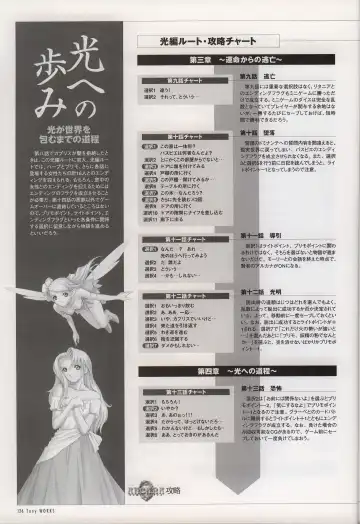 [Tony Taka] Tony WORKS Mitama ~Shinobi~ / ARCANA ~Hikari to Yami no Ekstasis~ Nisakuhin Gengashuu Fhentai.net - Page 131