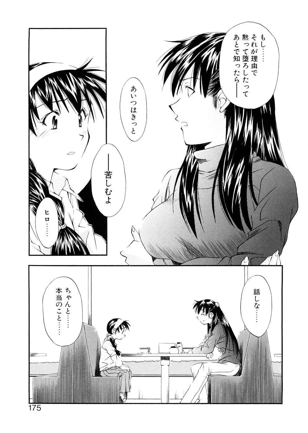 [Ryoumoto Hatsumi] Lilliputian Bravery Kanzenban Fhentai - Page 175