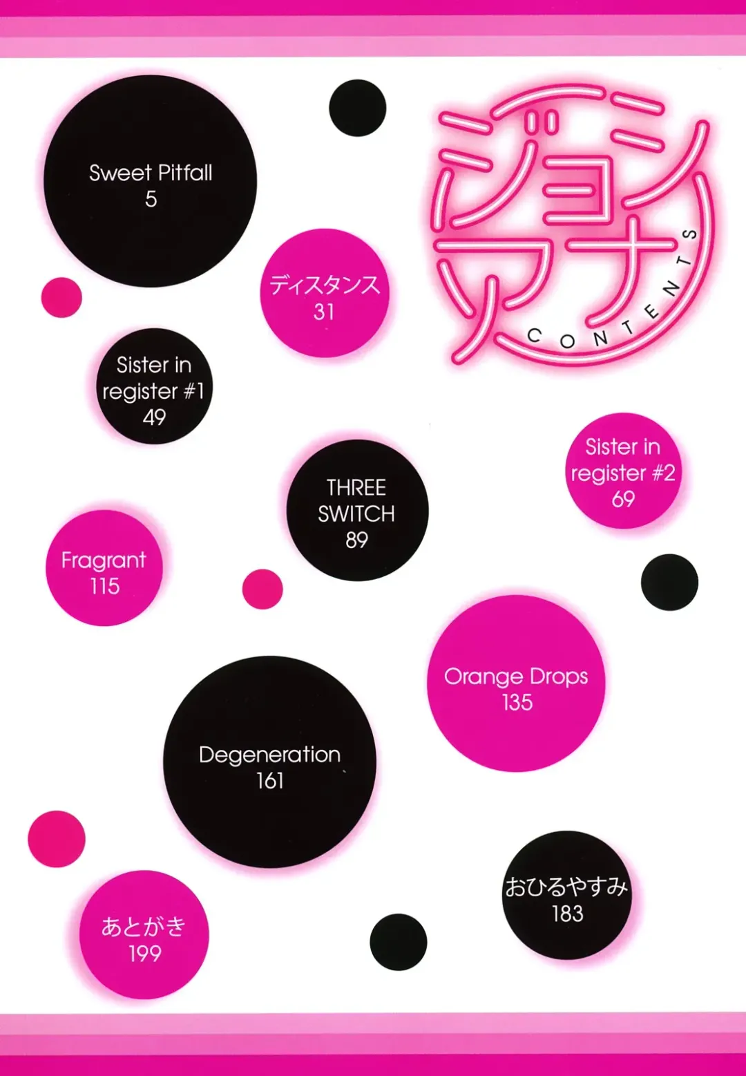 [Kitani Sai] Joshi Ana (decensored) Fhentai - Page 5