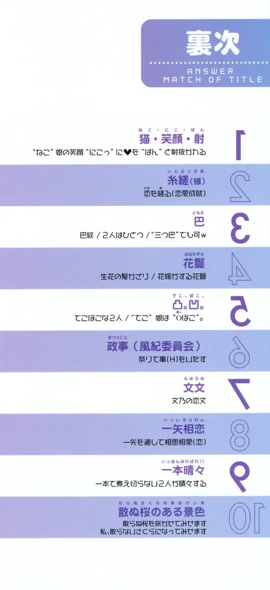 [Ikeda Sakura] Muni Chichi Fhentai - Page 4