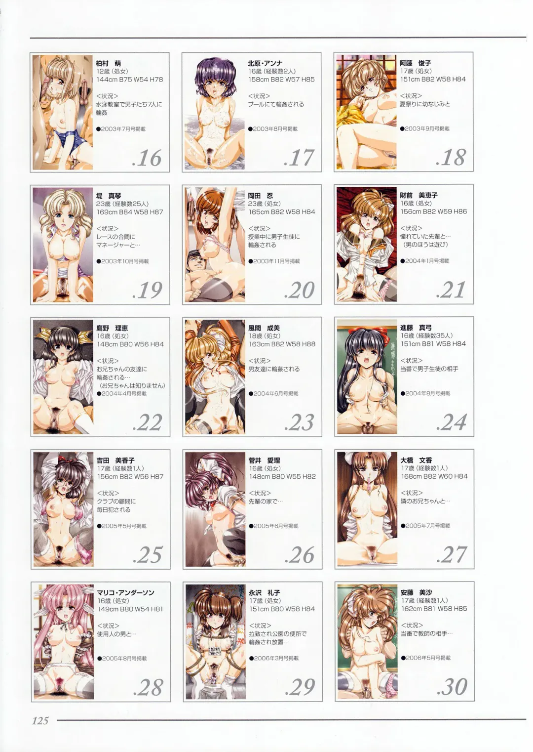 [Urushihara Satoshi] Kan (decensored) Fhentai - Page 129