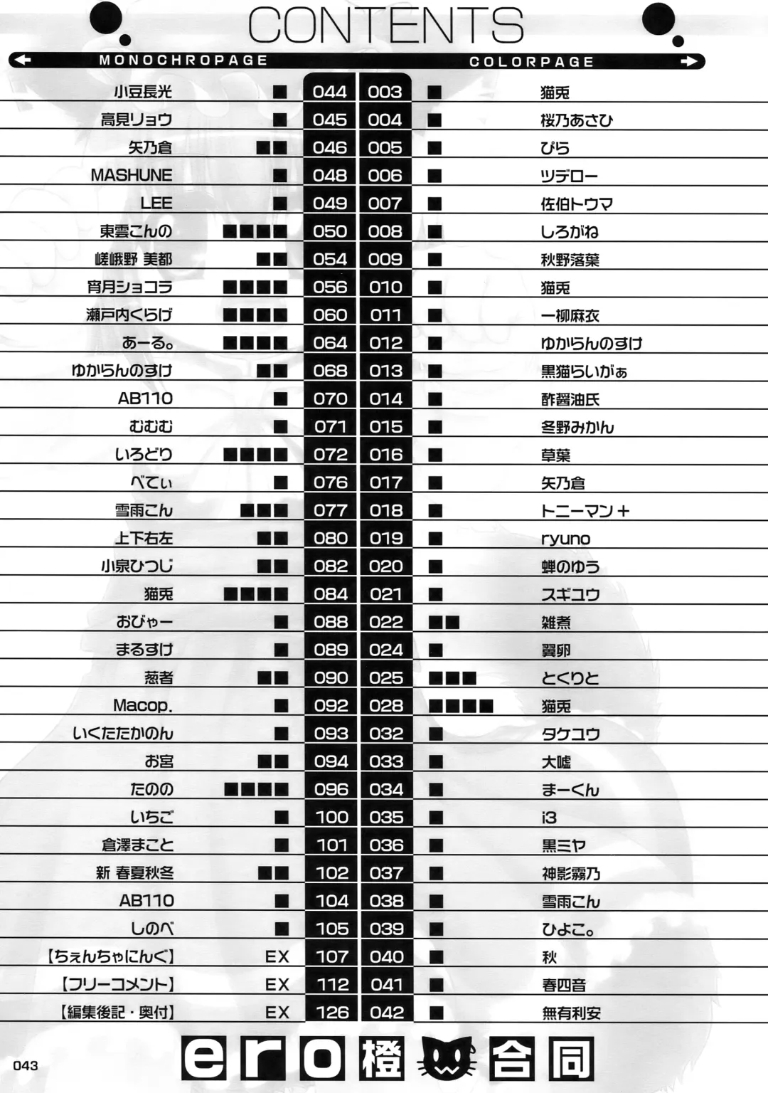 [Lee - Nekousa] ero Chen Goudou Fhentai - Page 43