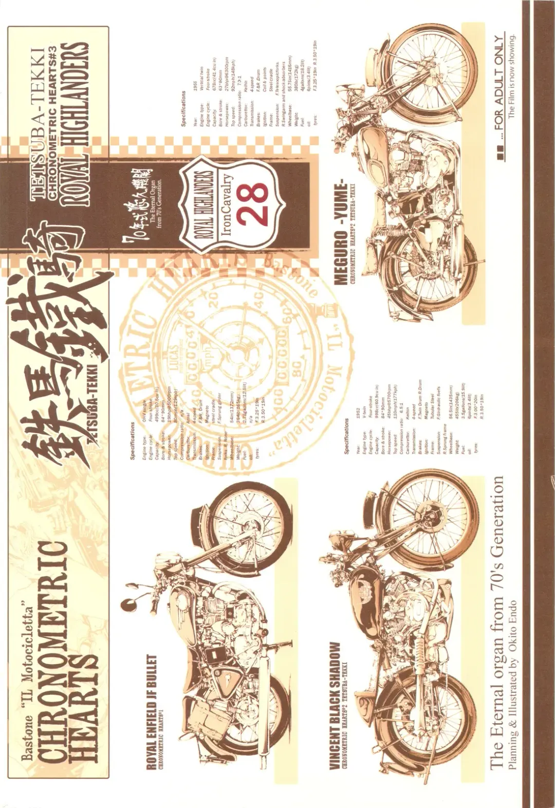 [Endou Okito] TETSUBA-TEKKI CHRONOMETRIC HEARTS#3 ROYAL HIGHLANDERS + Paper Fhentai - Page 28