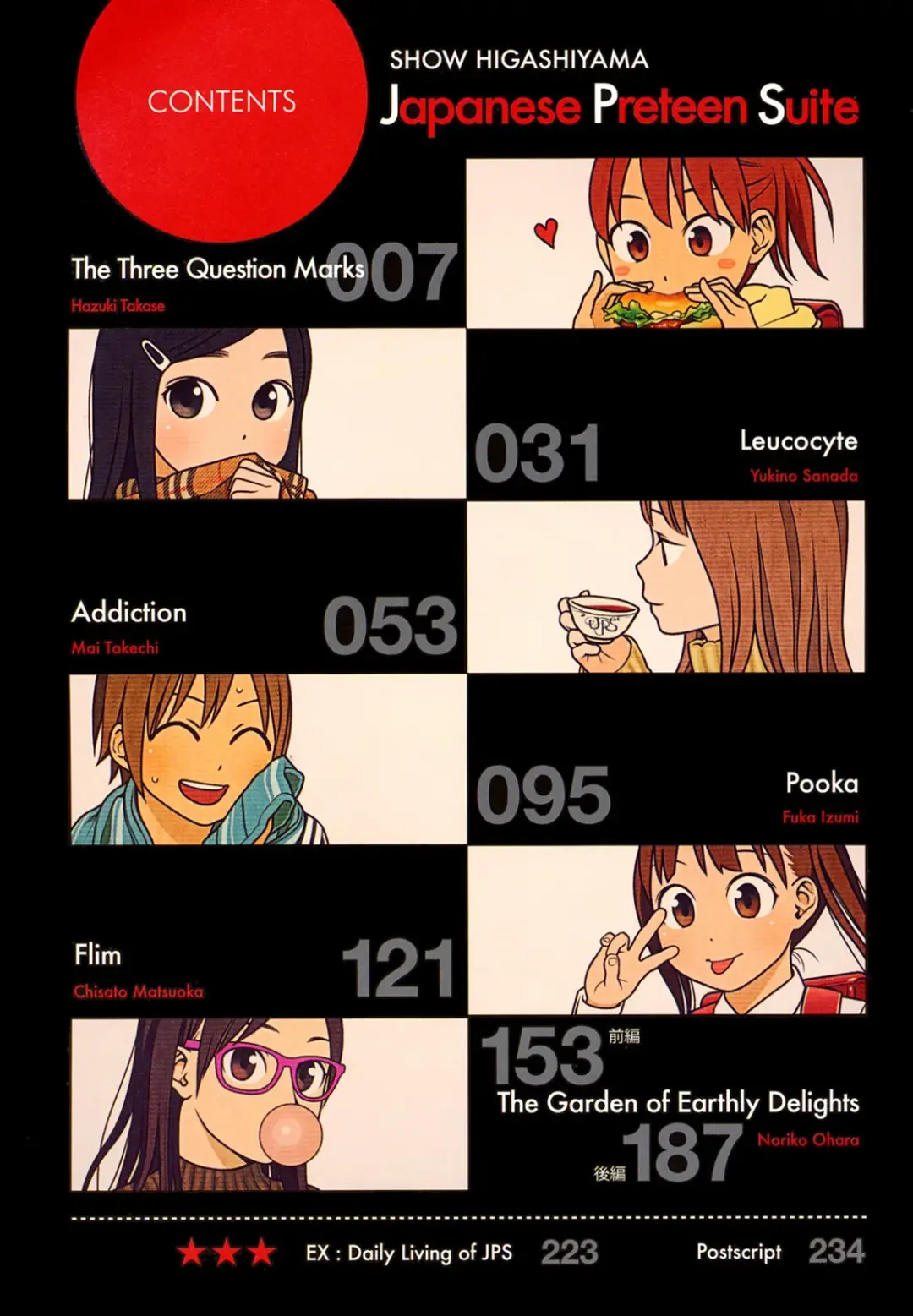 [Higashiyama Show] Japanese Preteen Suite Fhentai - Page 7