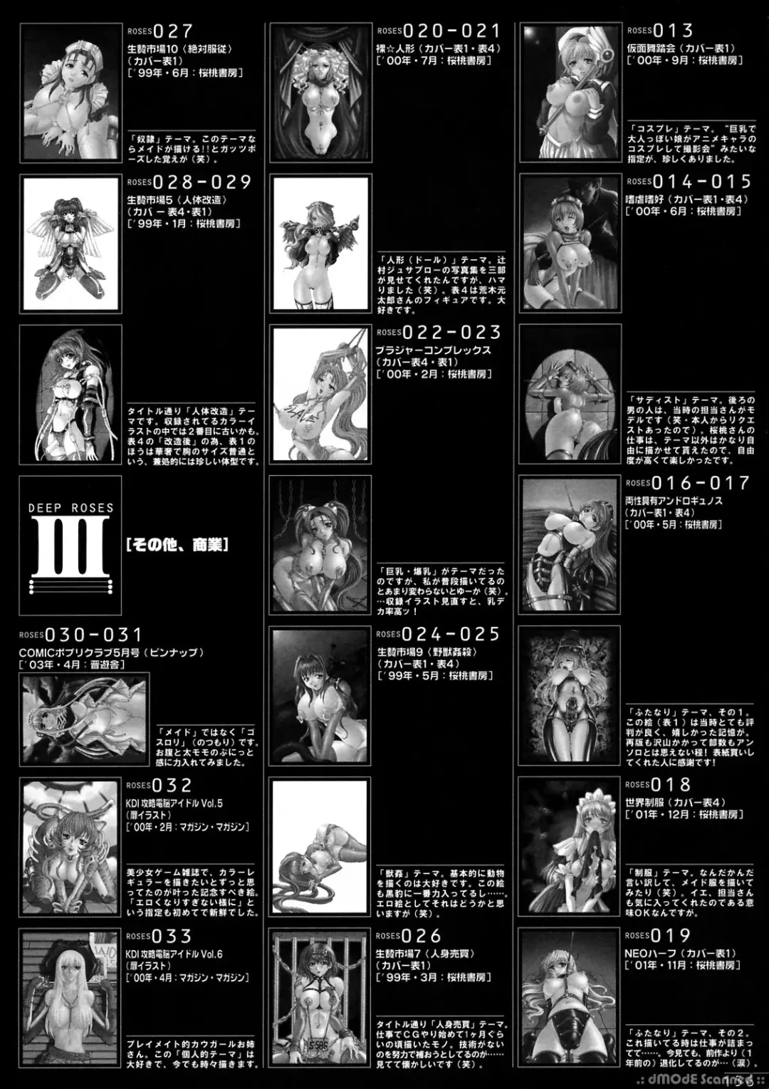 [Kanesada Keishi] Deep Roses Fhentai - Page 155