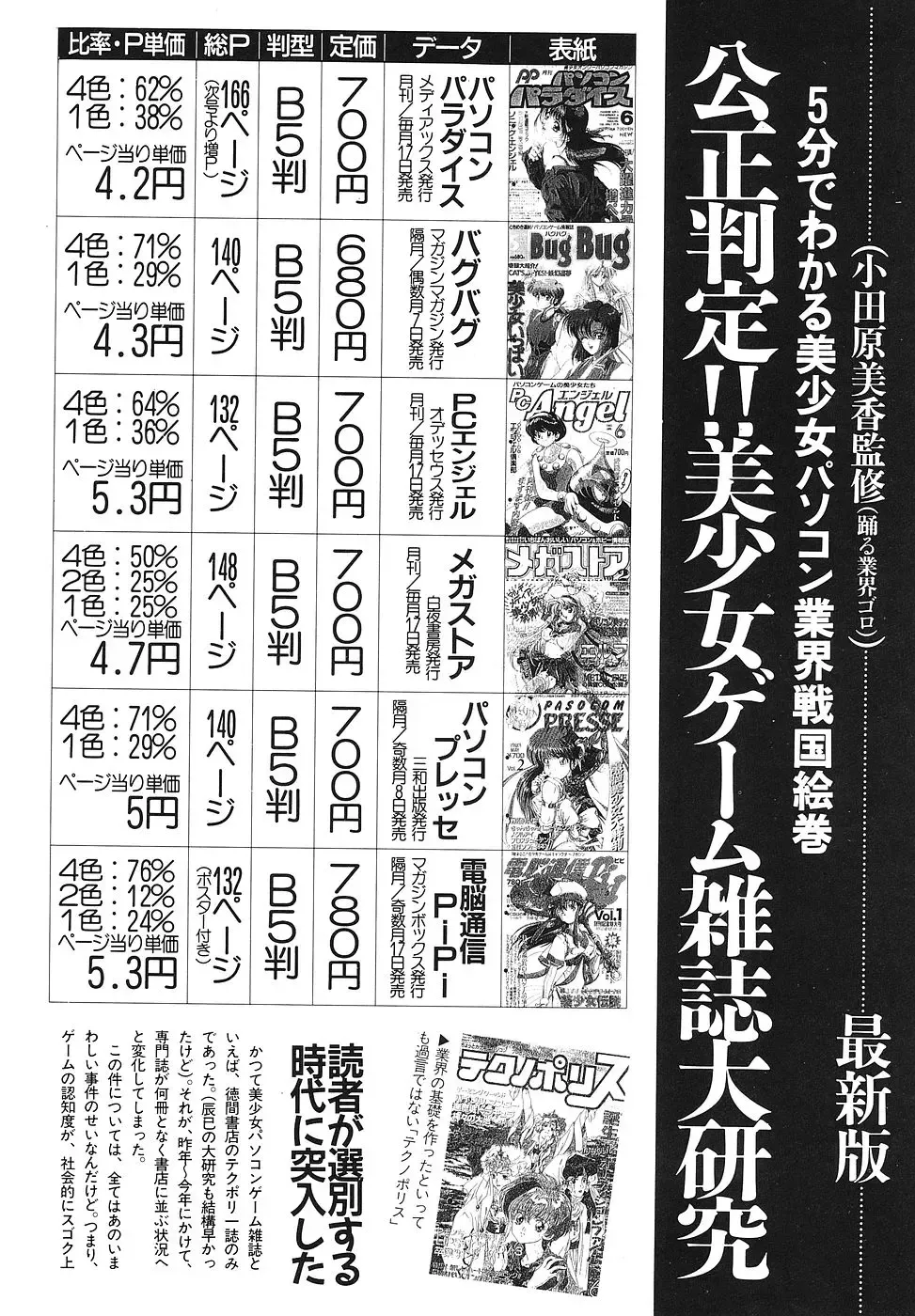 COMIC Megastore 1993-07 Fhentai - Page 103