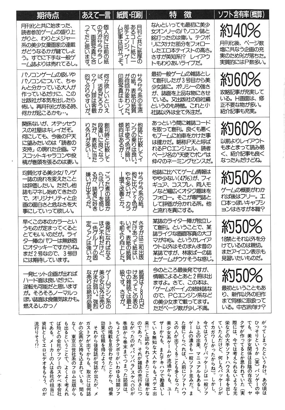 COMIC Megastore 1993-07 Fhentai - Page 104