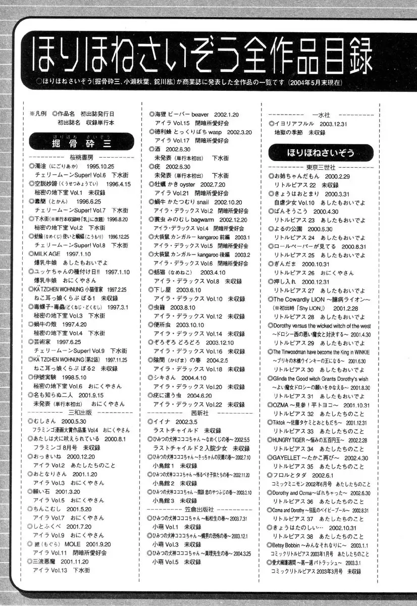 [Horihone Saizou] Niku No Ana | The Hole of the Flesh Fhentai - Page 151