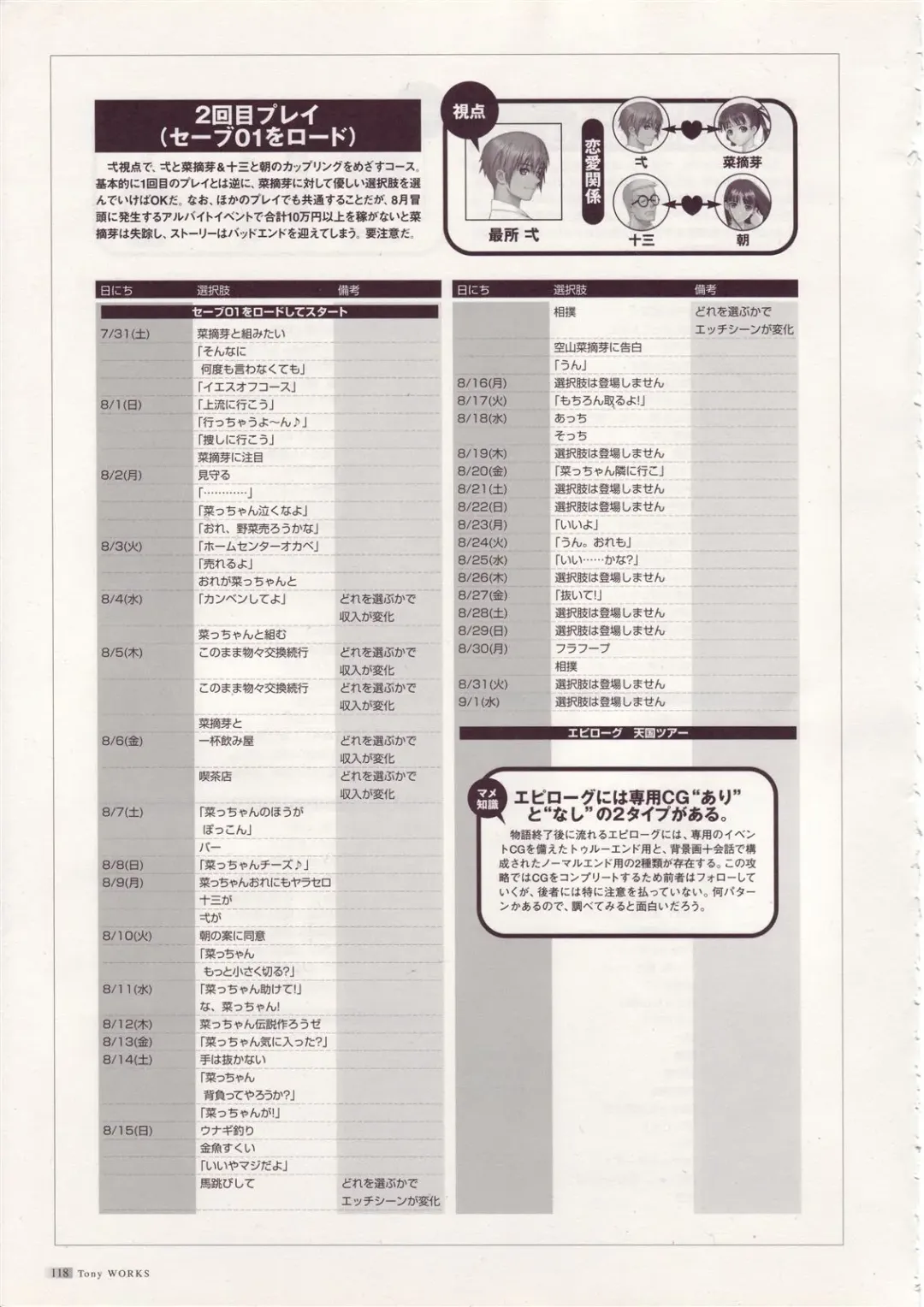 [Tony Taka] Tony Works Sora no Iro, Mizu no Iro / Shinshou Genmukan Fhentai.net - Page 119