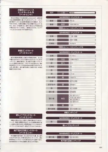 [Tony Taka] Tony Works Sora no Iro, Mizu no Iro / Shinshou Genmukan Fhentai.net - Page 136