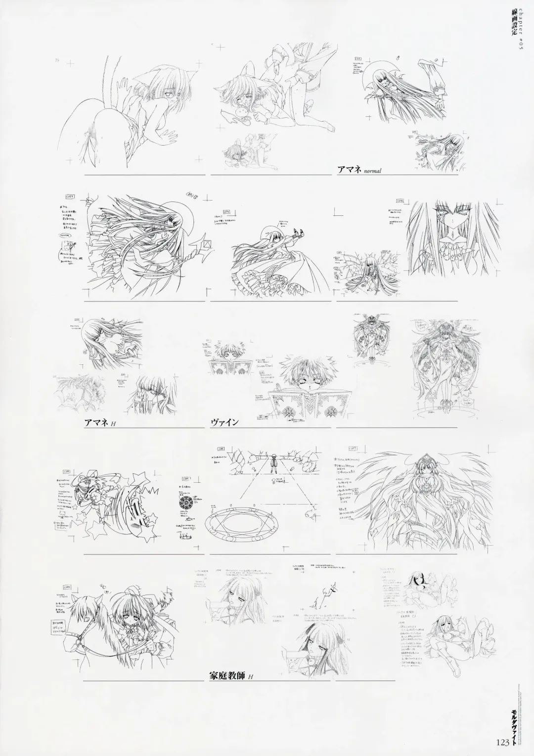 Moldavite Visual Fanbook Fhentai - Page 129