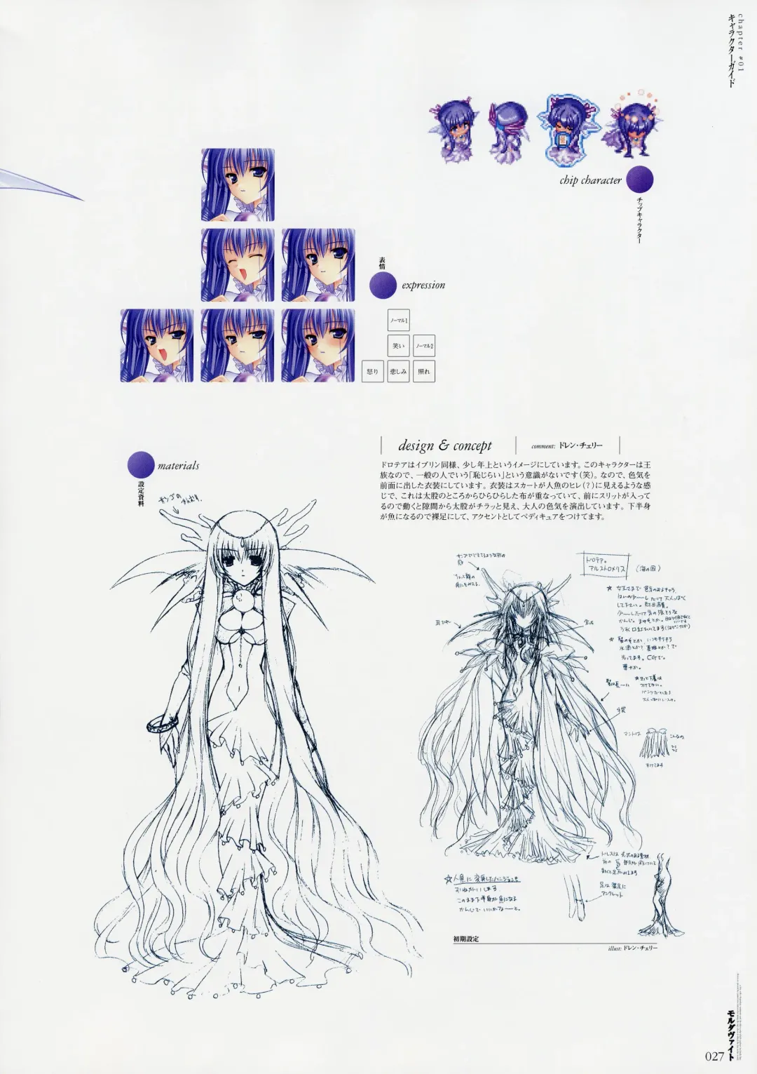 Moldavite Visual Fanbook Fhentai - Page 36