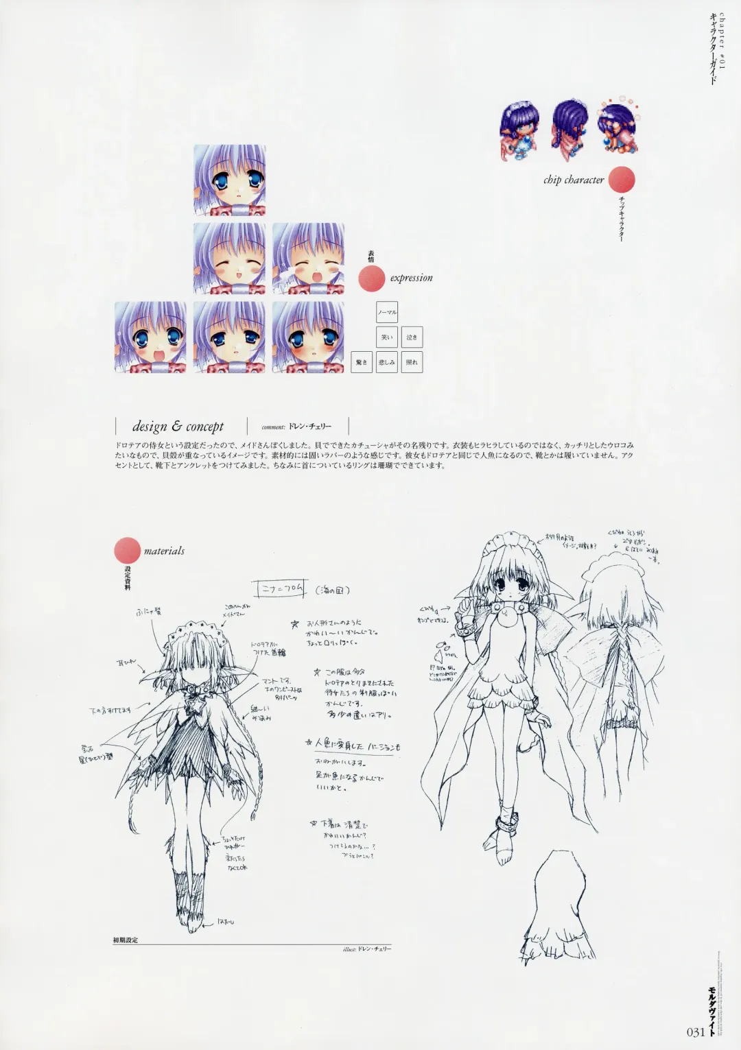 Moldavite Visual Fanbook Fhentai - Page 40