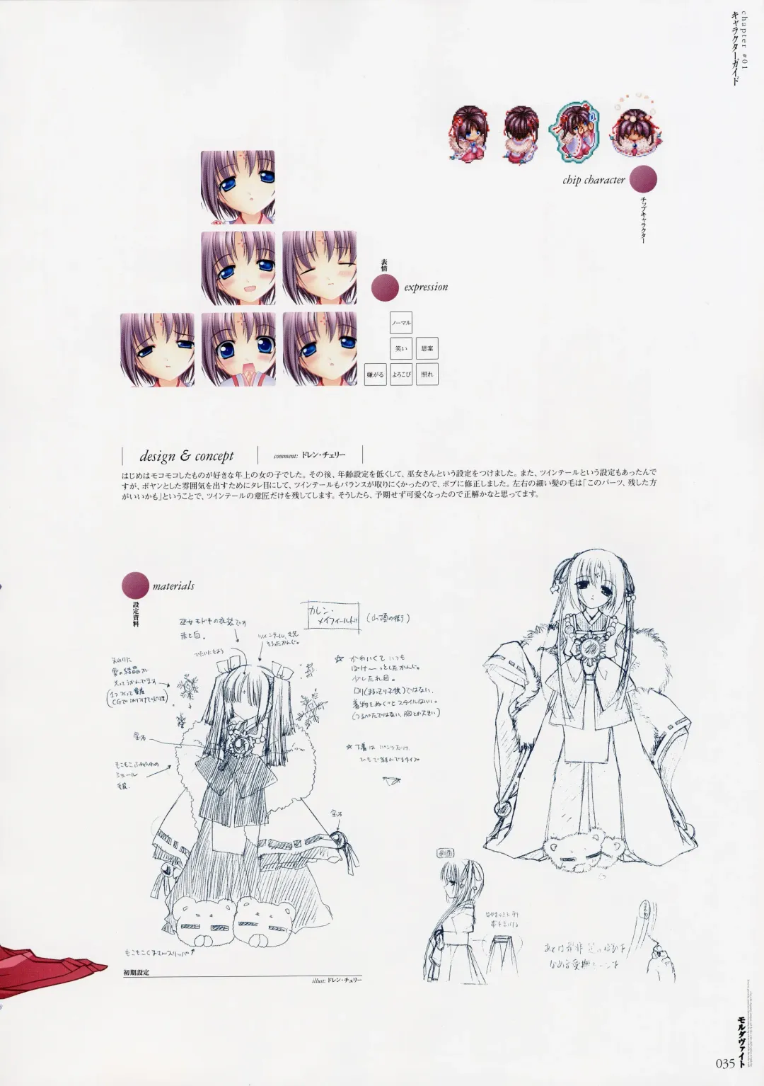 Moldavite Visual Fanbook Fhentai - Page 44