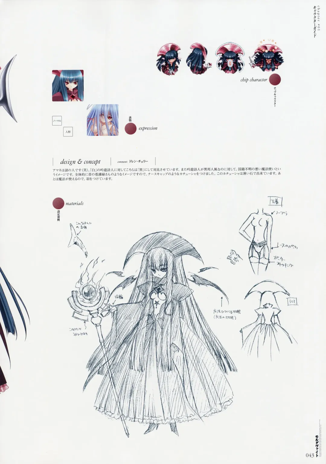 Moldavite Visual Fanbook Fhentai - Page 51