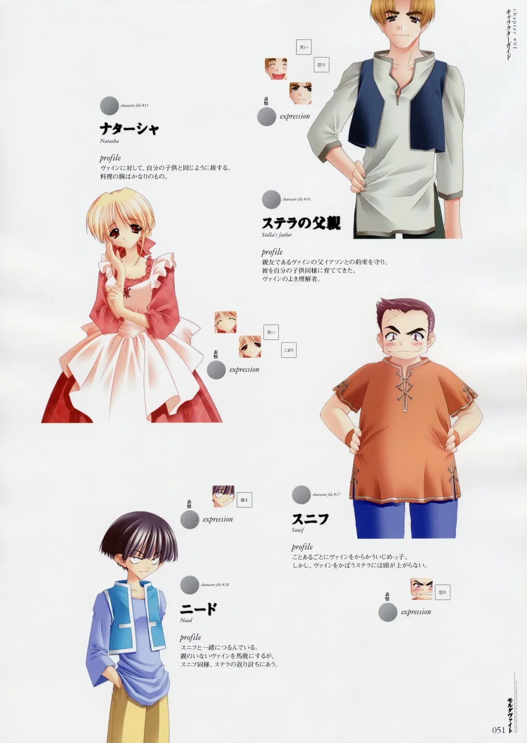 Moldavite Visual Fanbook Fhentai - Page 59