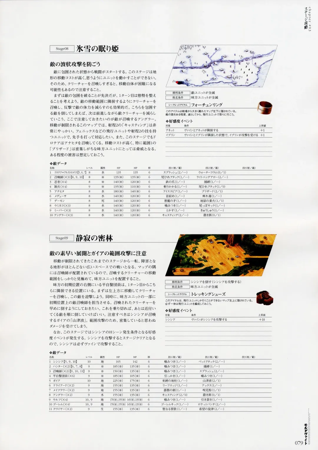 Moldavite Visual Fanbook Fhentai - Page 87