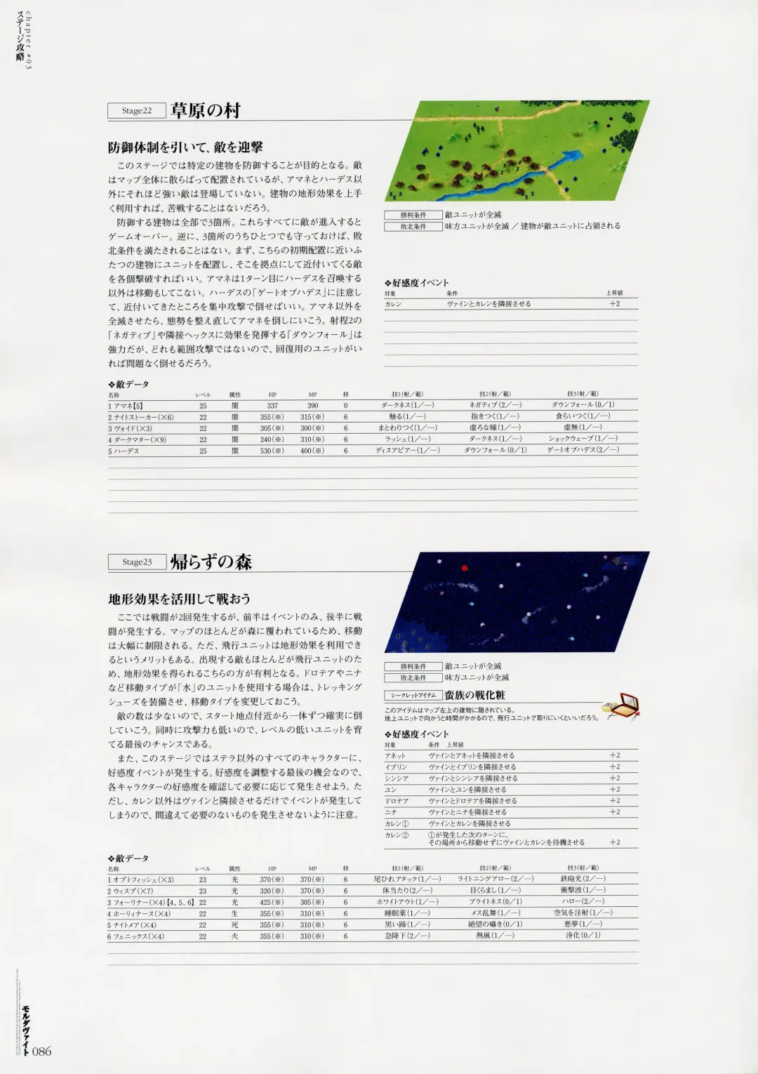 Moldavite Visual Fanbook Fhentai - Page 94