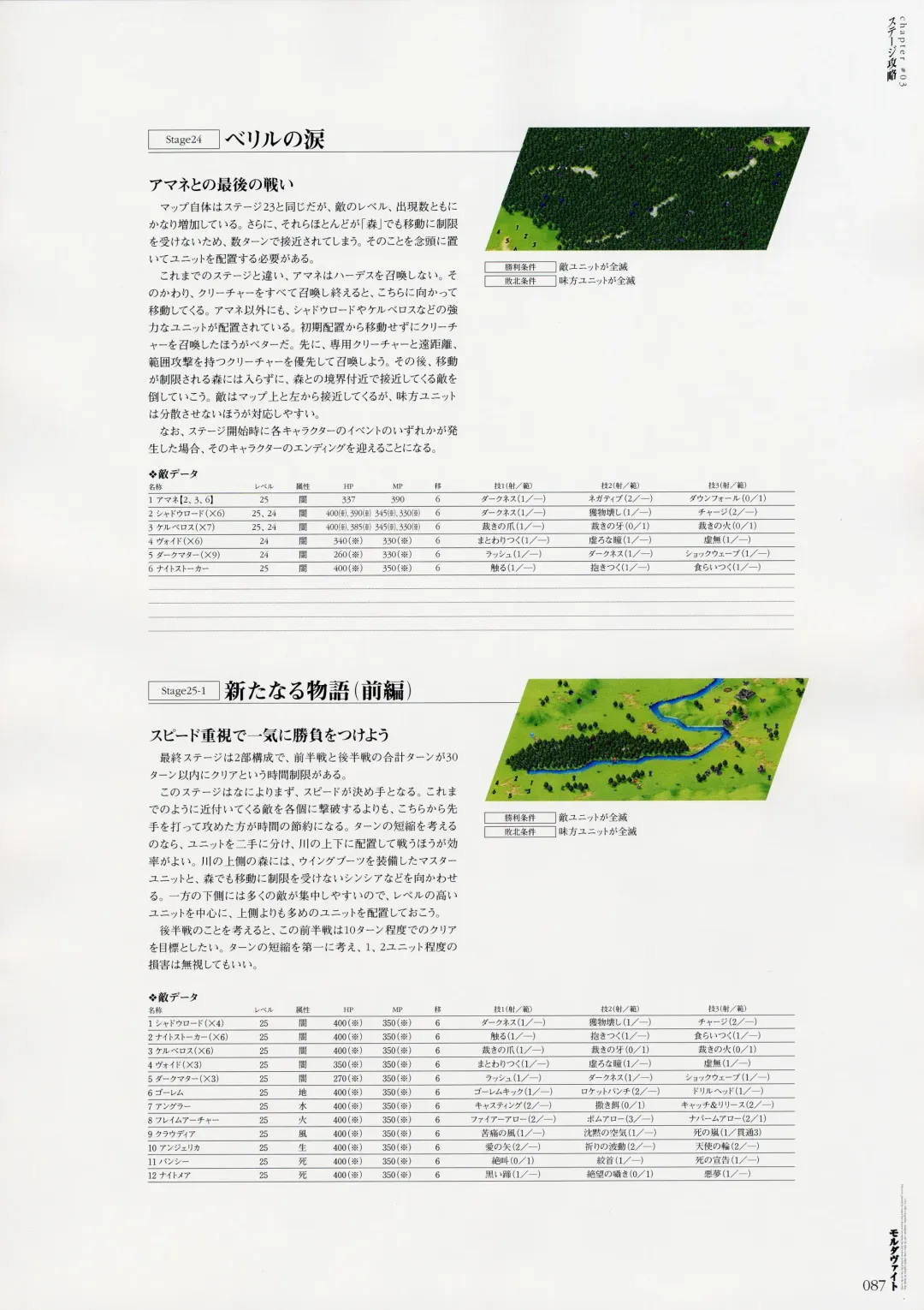 Moldavite Visual Fanbook Fhentai - Page 95