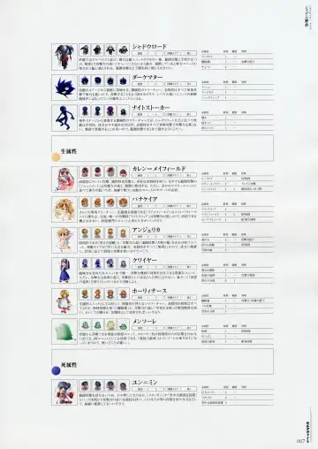 Moldavite Visual Fanbook Fhentai - Page 75