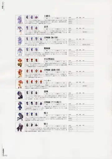 Moldavite Visual Fanbook Fhentai - Page 80