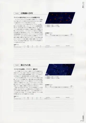 Moldavite Visual Fanbook Fhentai - Page 83