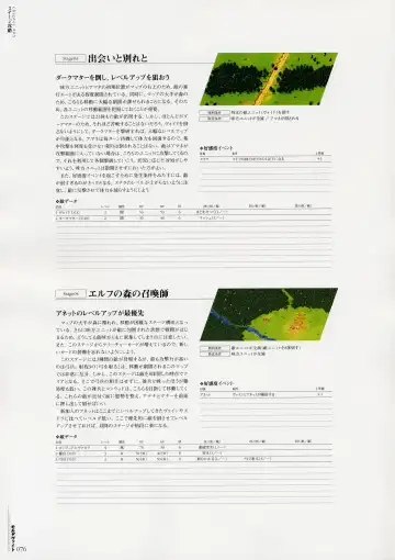 Moldavite Visual Fanbook Fhentai - Page 84