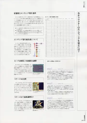 Moldavite Visual Fanbook Fhentai - Page 97