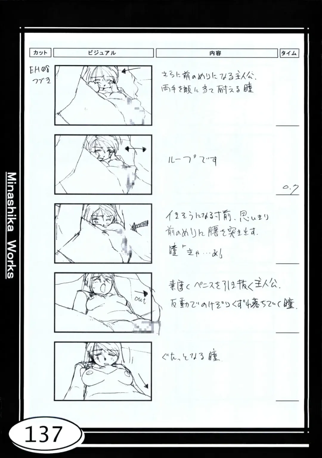 [Taki Minashika] Minasika Works VOL.01 Fhentai - Page 137