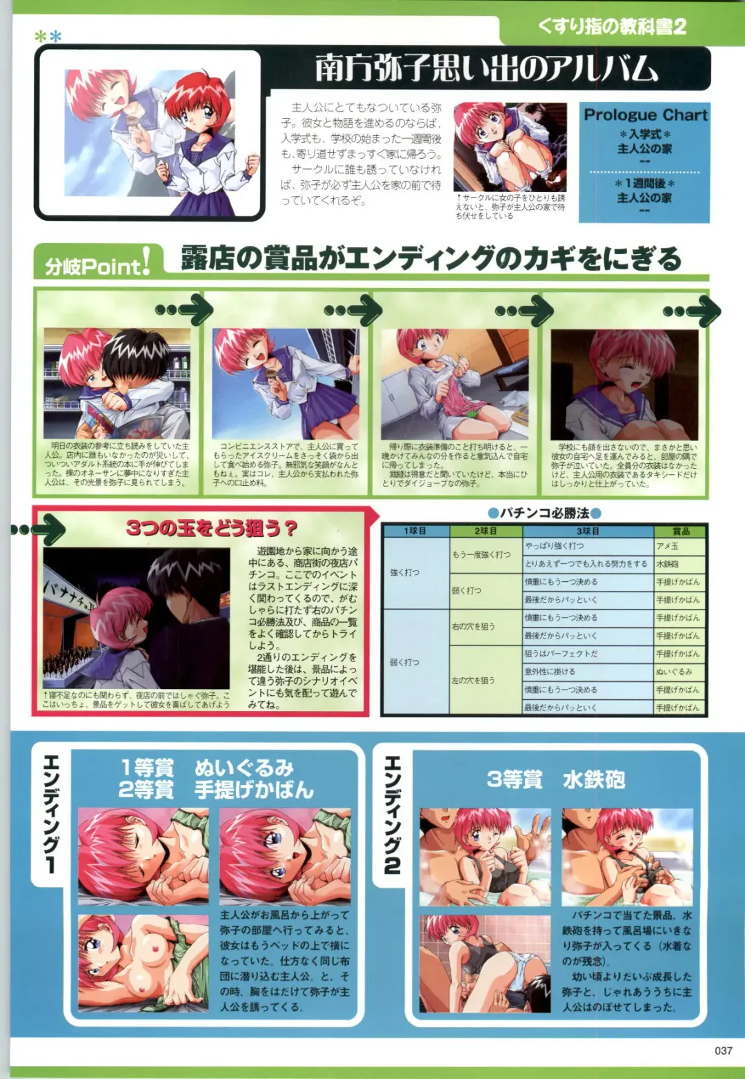 [Kazakami Shun] Active Renai Houteishiki Official Visual Book Fhentai - Page 38