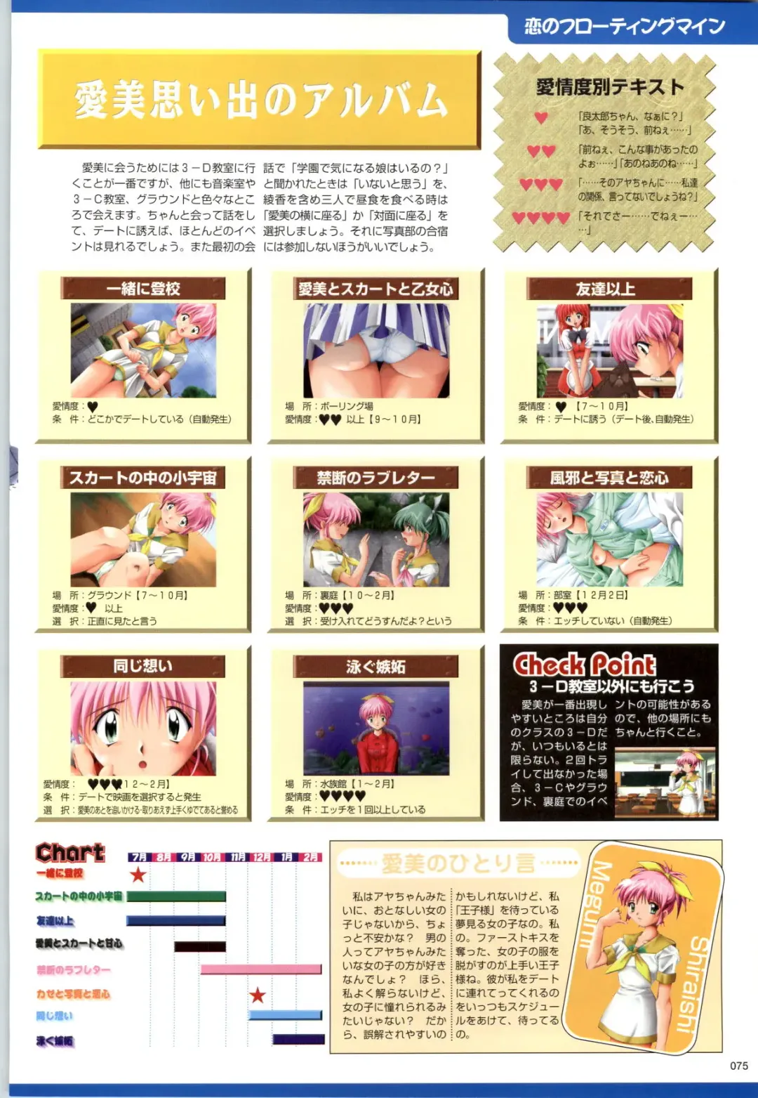 [Kazakami Shun] Active Renai Houteishiki Official Visual Book Fhentai - Page 76