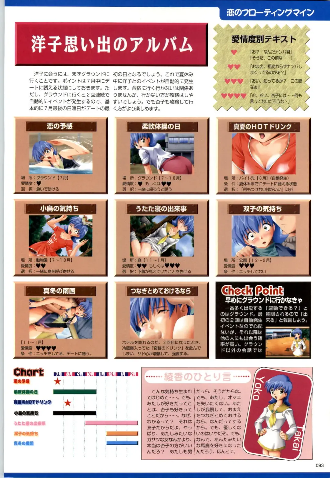 [Kazakami Shun] Active Renai Houteishiki Official Visual Book Fhentai - Page 94