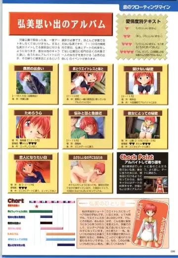 [Kazakami Shun] Active Renai Houteishiki Official Visual Book Fhentai - Page 100