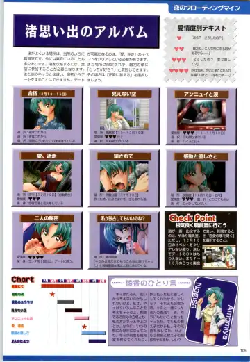 [Kazakami Shun] Active Renai Houteishiki Official Visual Book Fhentai - Page 106