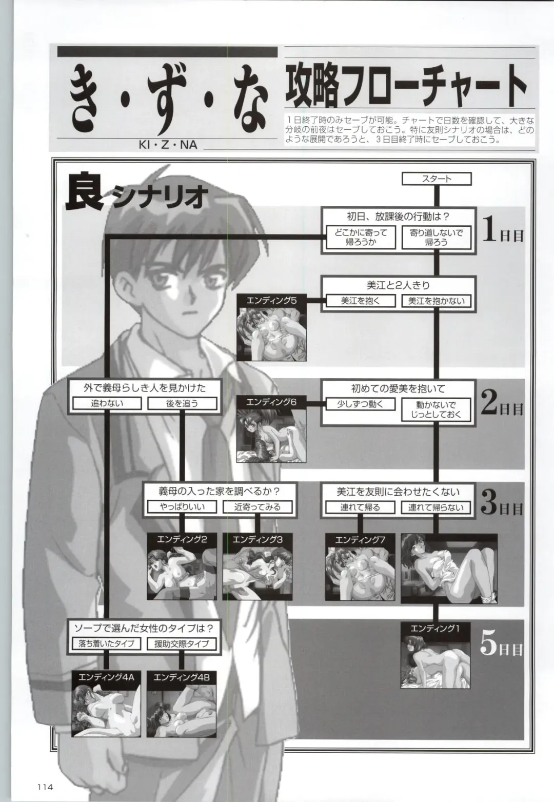 [Kinmedai Pink] ACTRESS Collection Kizuna + Seduce ~Yuuwaku~ + Hoshi no Pierce Computer Graphics & Original Pictures Fhentai - Page 115