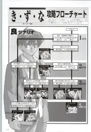 [Kinmedai Pink] ACTRESS Collection Kizuna + Seduce ~Yuuwaku~ + Hoshi no Pierce Computer Graphics & Original Pictures Fhentai - Page 115