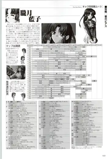 [Kinmedai Pink] ACTRESS Collection Kizuna + Seduce ~Yuuwaku~ + Hoshi no Pierce Computer Graphics & Original Pictures Fhentai - Page 124