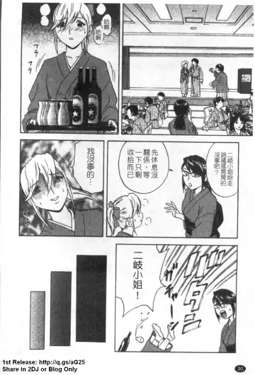 [Hidemaru] Zokkon! Boinonsen 1 | 波霸女溫泉 1 Fhentai - Page 31