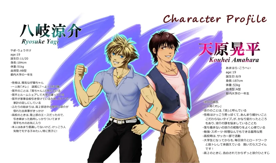 [Keisuke] Be Positive!! Fhentai - Page 3