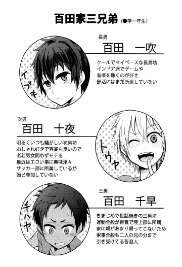 [Mebata Shun] Momota-ke 0.5 Fhentai - Page 3